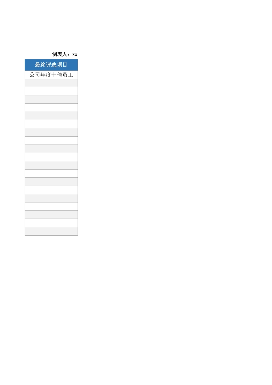 公司年度评选汇总表.xlsx_第2页