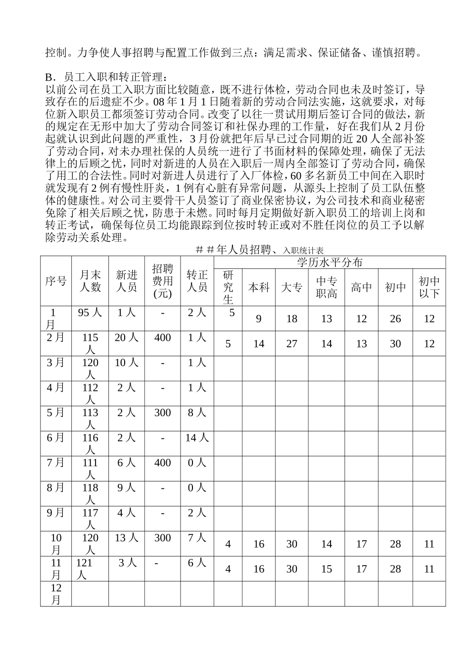 公司行政人事部工作总结-15页.doc_第2页