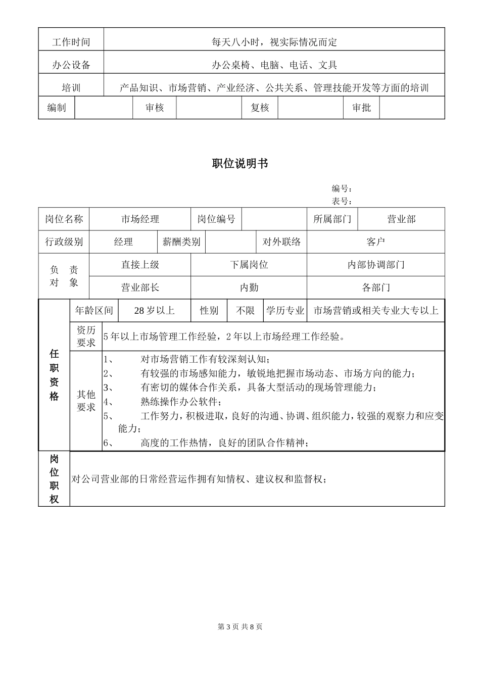 公司营销部职位说明书(共7个职位).doc_第3页