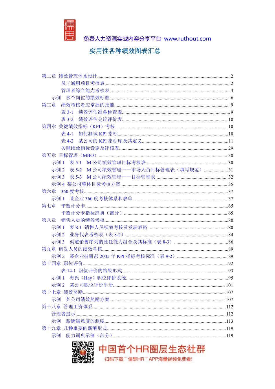 华为公司实用性各种绩效图表汇总 .pdf_第1页