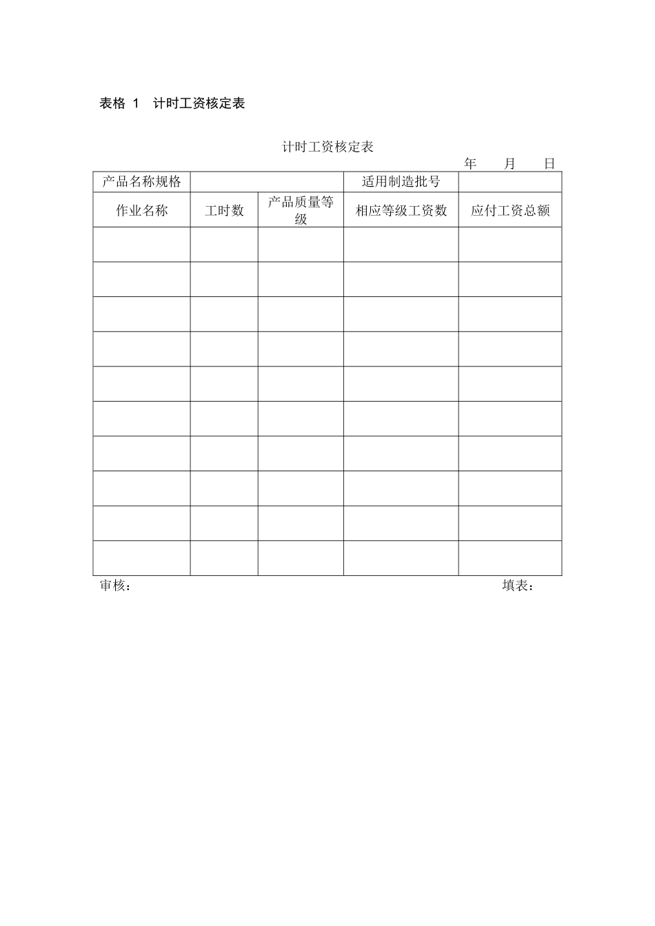 计时工资核定表.doc_第1页
