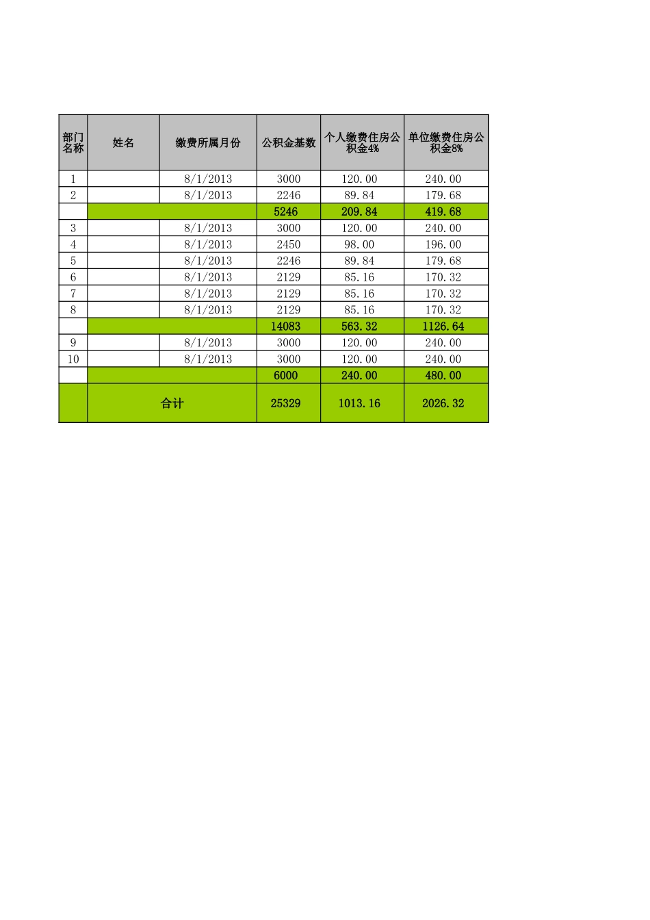 缴纳五险一金台账.xls_第3页