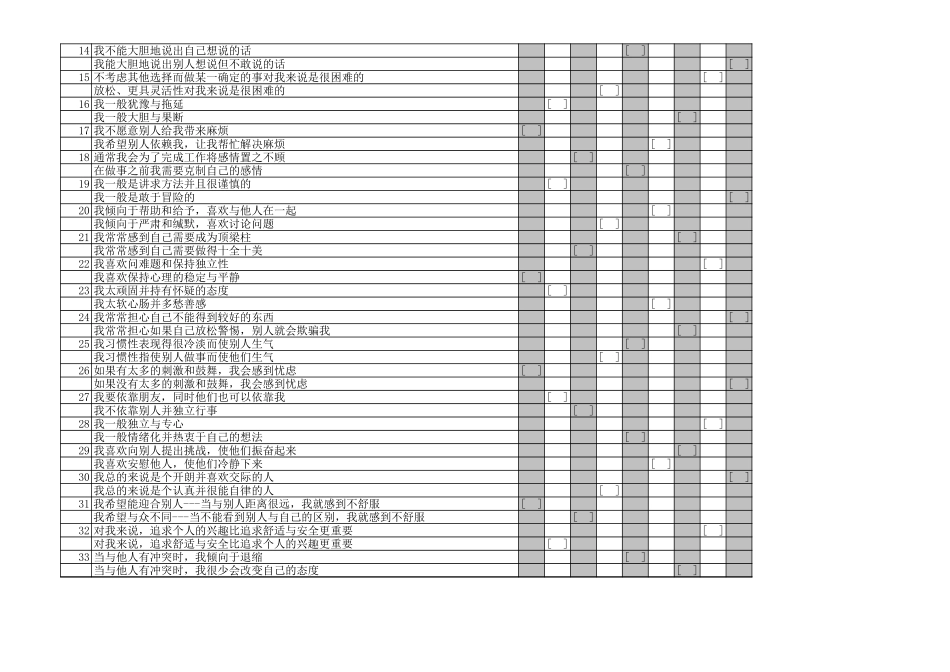九型人格测试题(自动计算版).xls_第2页