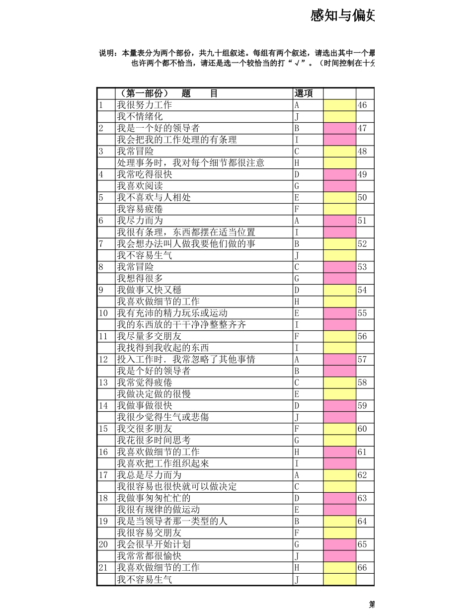 可用于面试的性格测试(自动生成分析).xls_第1页