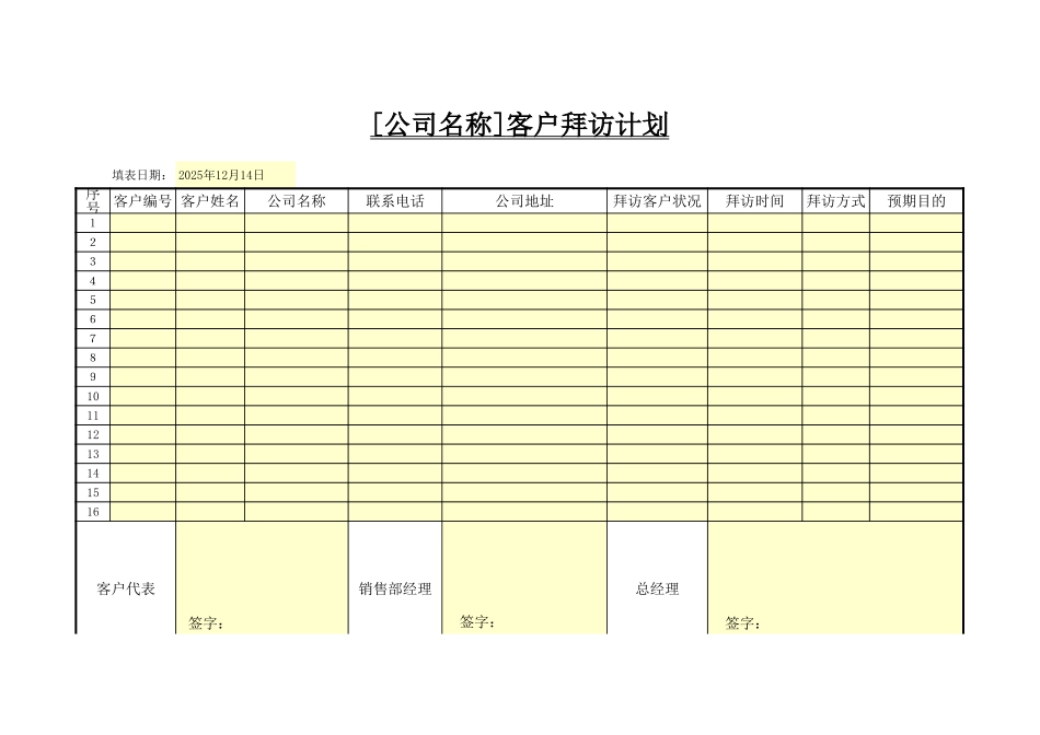 客户拜访计划 - 副本.xls_第1页