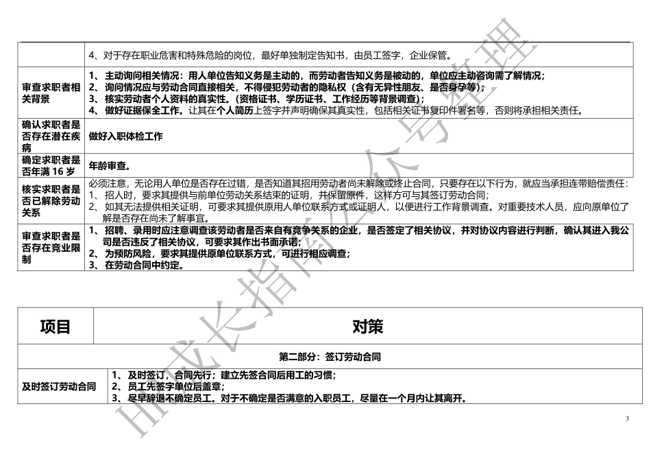 劳动风险规避操作手册.pdf_第3页
