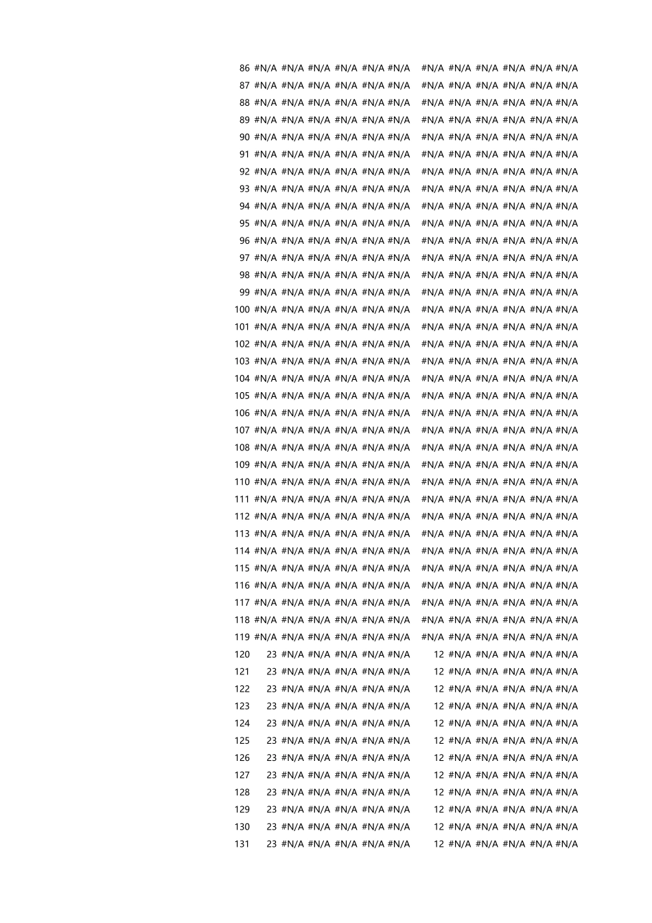 另类图例玫瑰图.xlsx_第3页