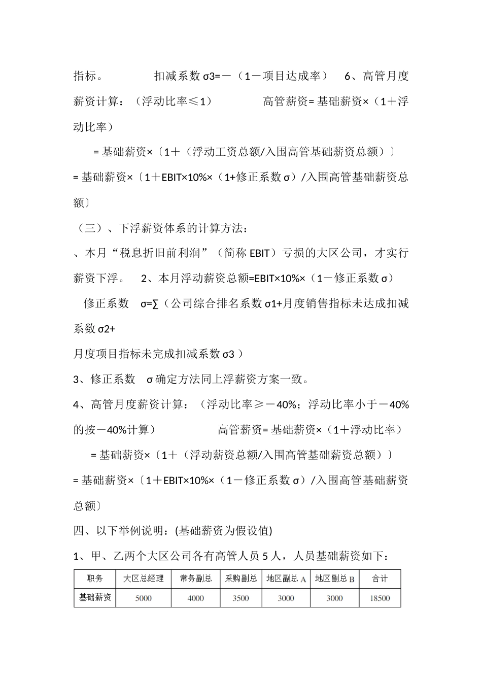 某公司高管月度绩效浮动工资制.docx_第3页