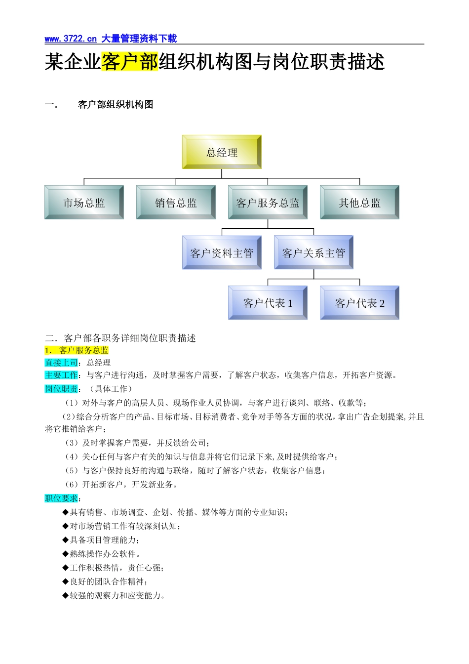 某企业客户部组织机构图与岗位职责描述.doc_第1页