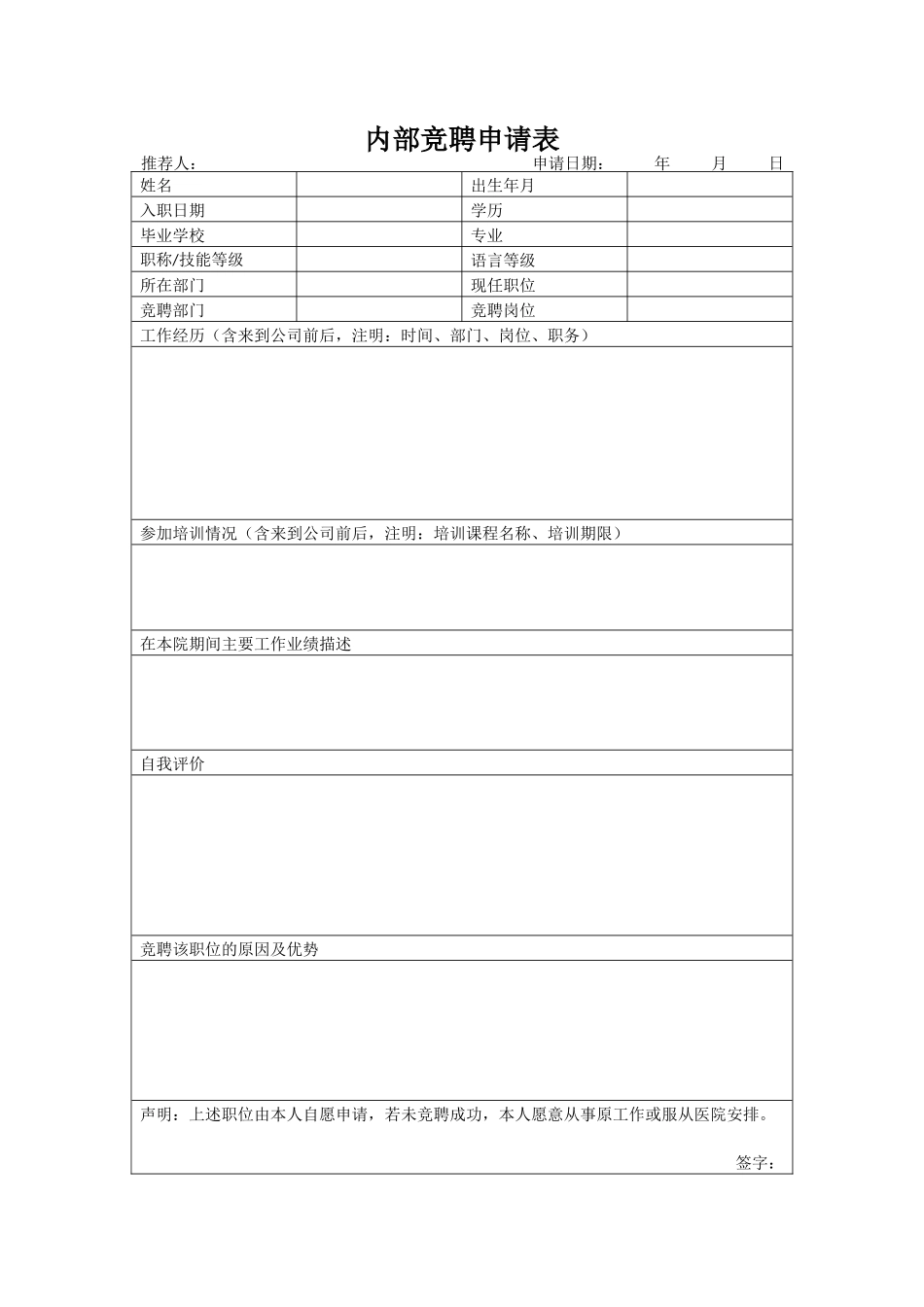 内部竞聘申请表+审批表.docx_第1页