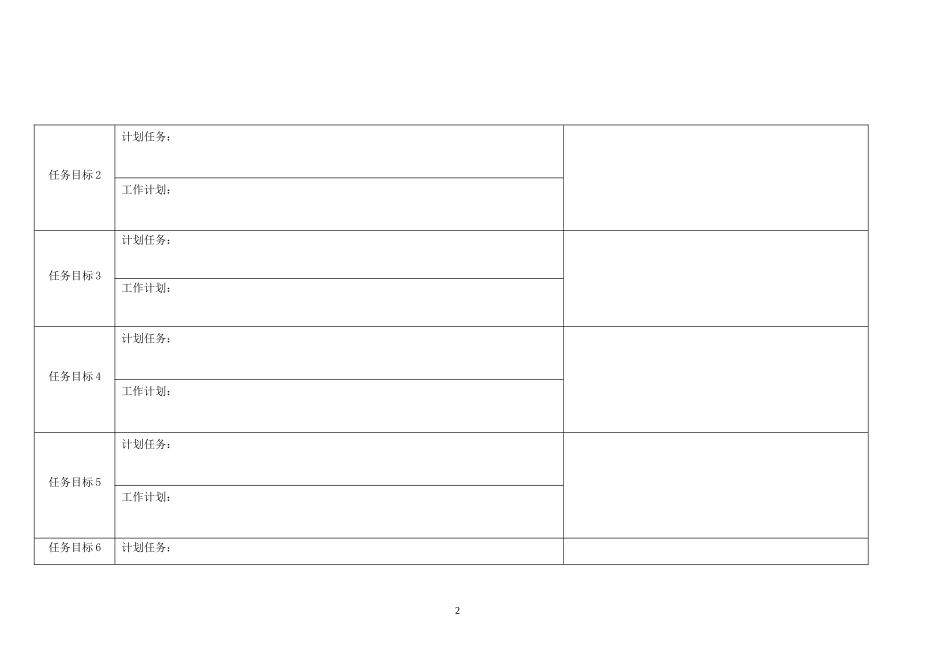 年度个人绩效目标评价套表格式_全套.doc_第2页