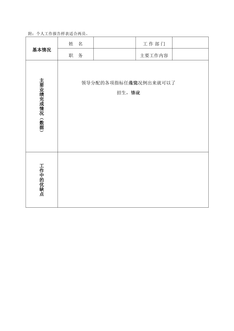 年度模范、优秀员工申报表.doc_第2页