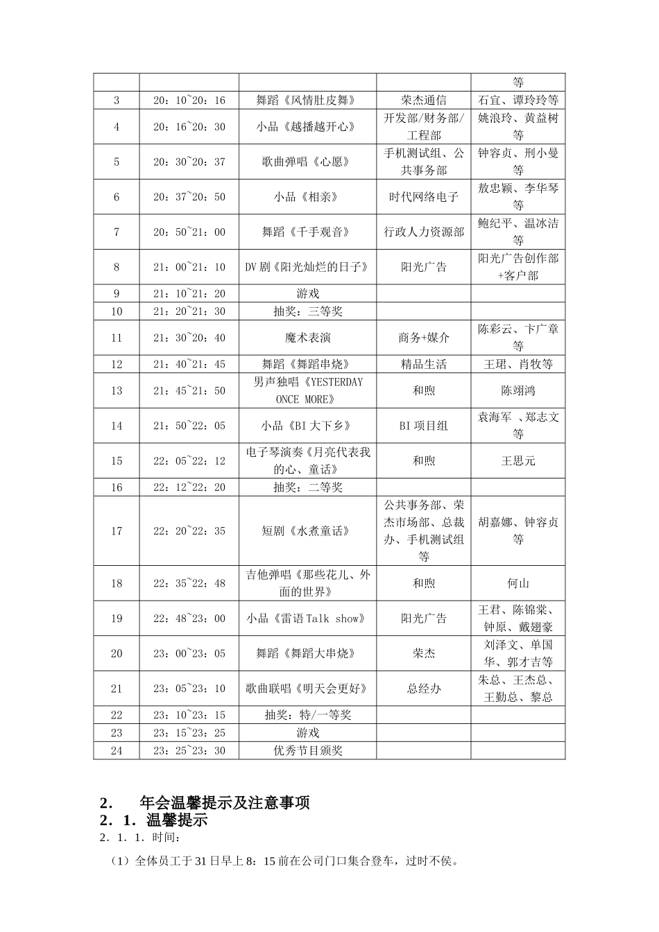 年会流程手册.doc_第3页