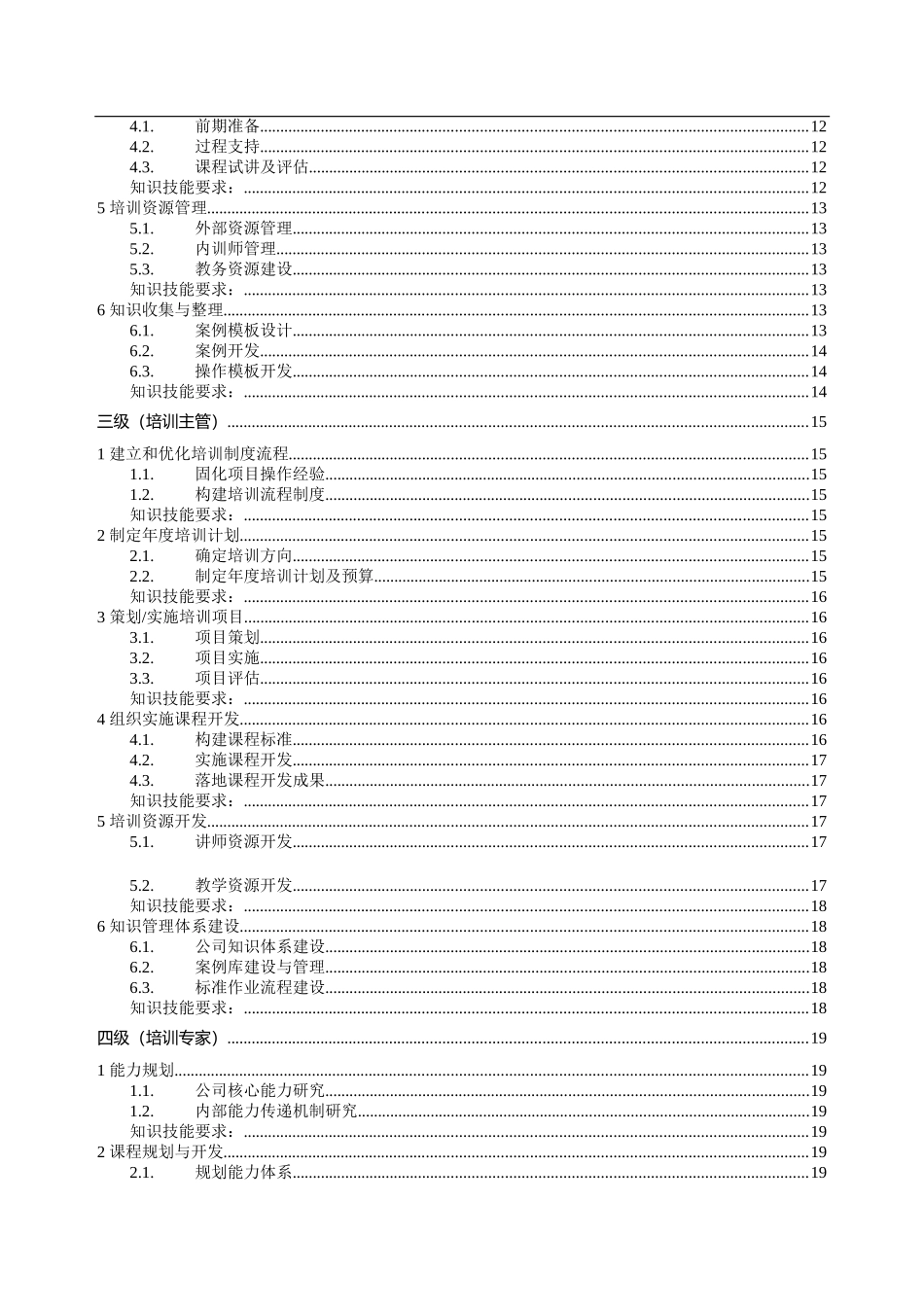 培训专业任职资格标准 .docx_第2页