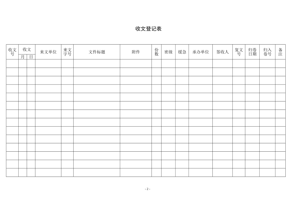 企业行政人事管理制度大全(附表格)-44页.doc_第2页