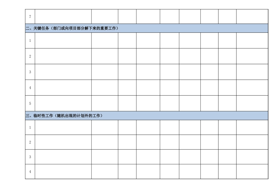 人才盘点-工作日志模板.xlsx_第2页