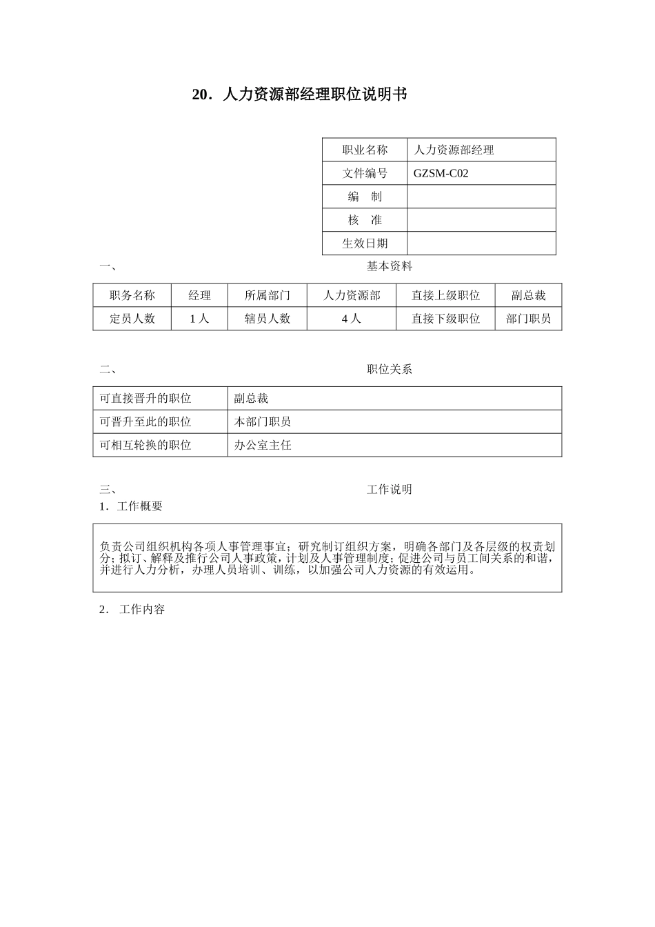 人力资源部经理职位说明书.doc_第1页