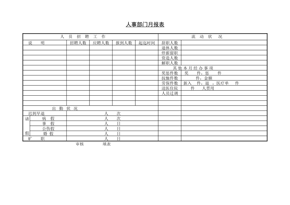 人事部门月报表-1页.doc_第1页