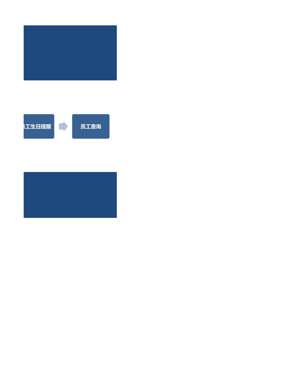 人事档案员工信息管理系统Excel表格模板.xlsx_第2页