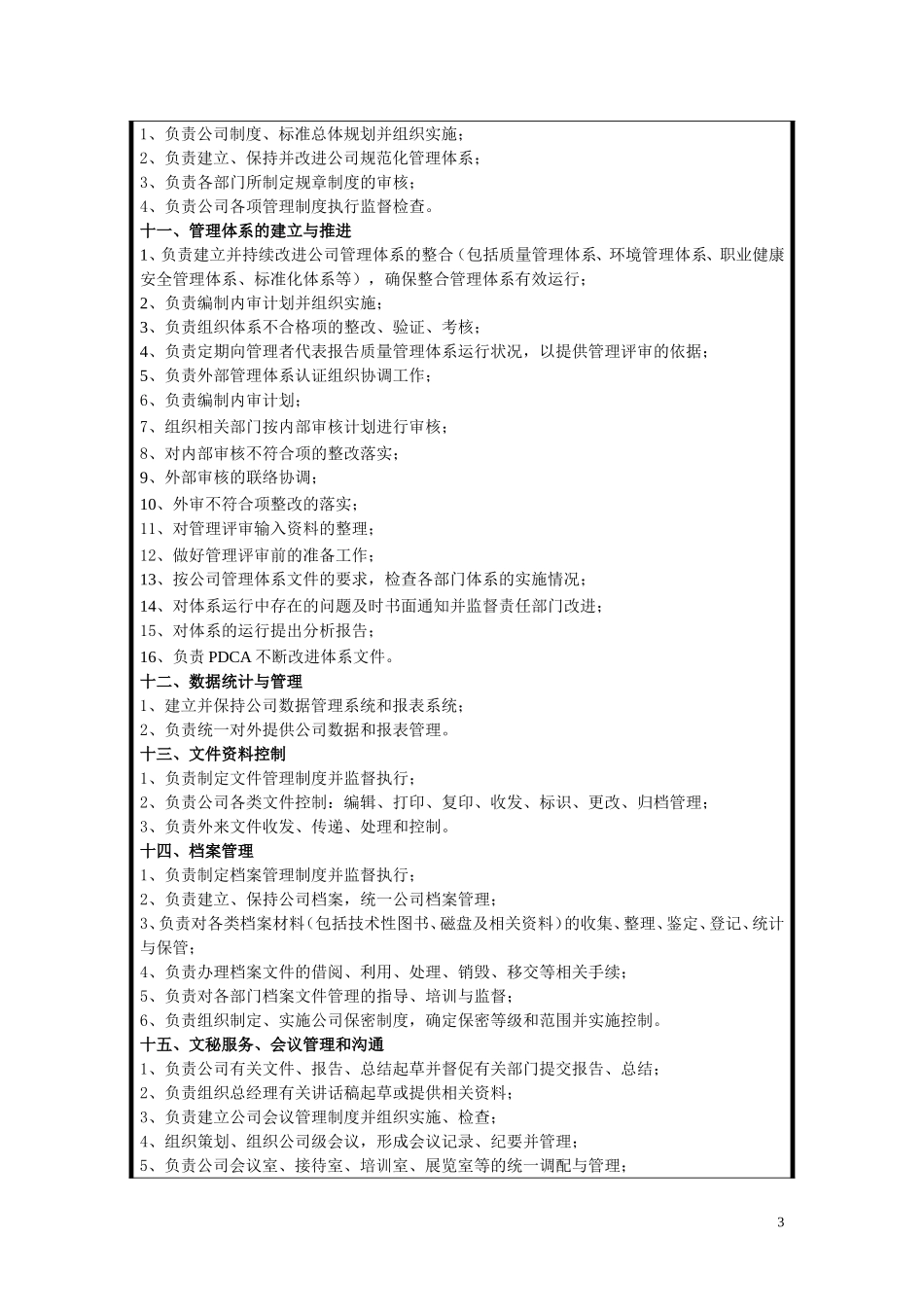 人事行政部部门职责与权限-6页.doc_第3页