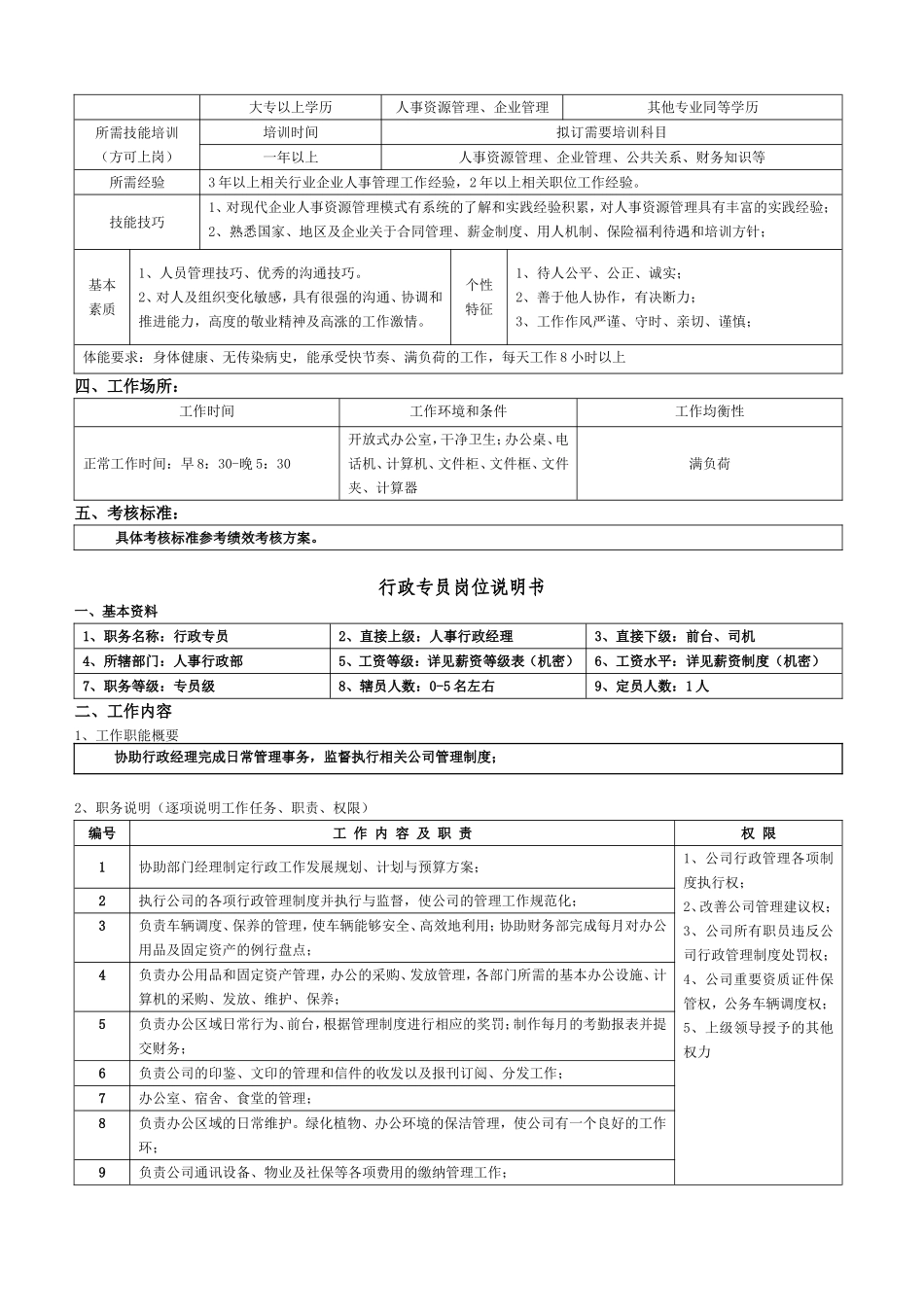 人事行政部职能.-7页.doc_第3页