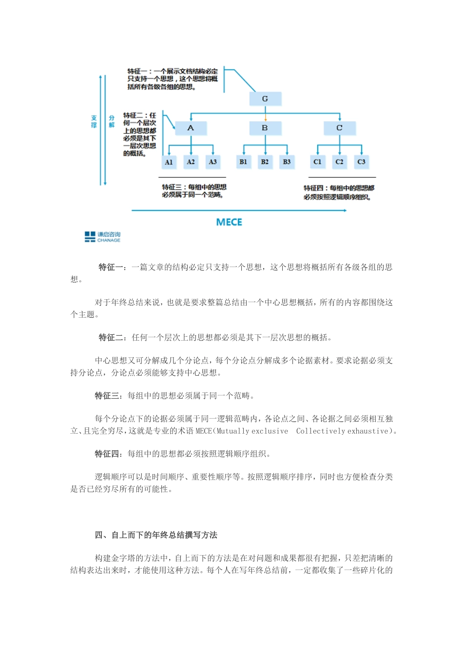 如何运用金字塔原理写工作总结.pdf_第3页
