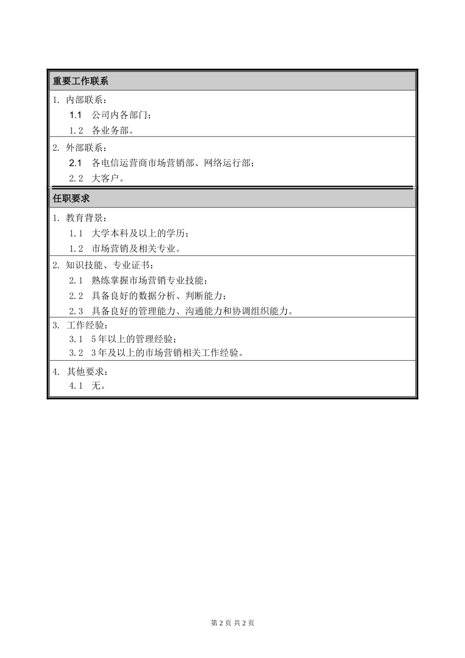 市场营销部经理职位说明书.doc_第2页