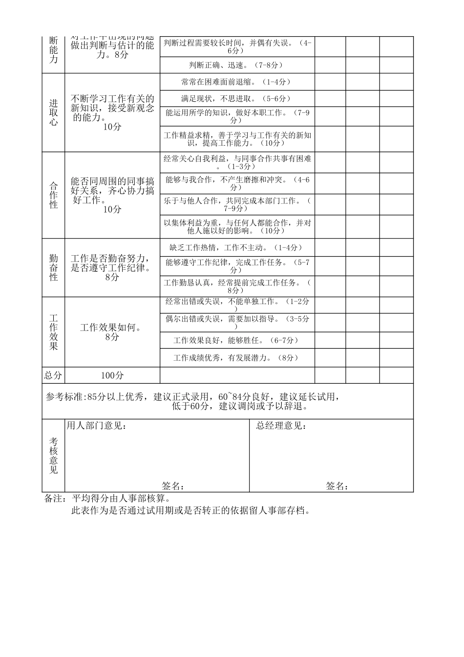 试用期转正考核表.xls_第2页