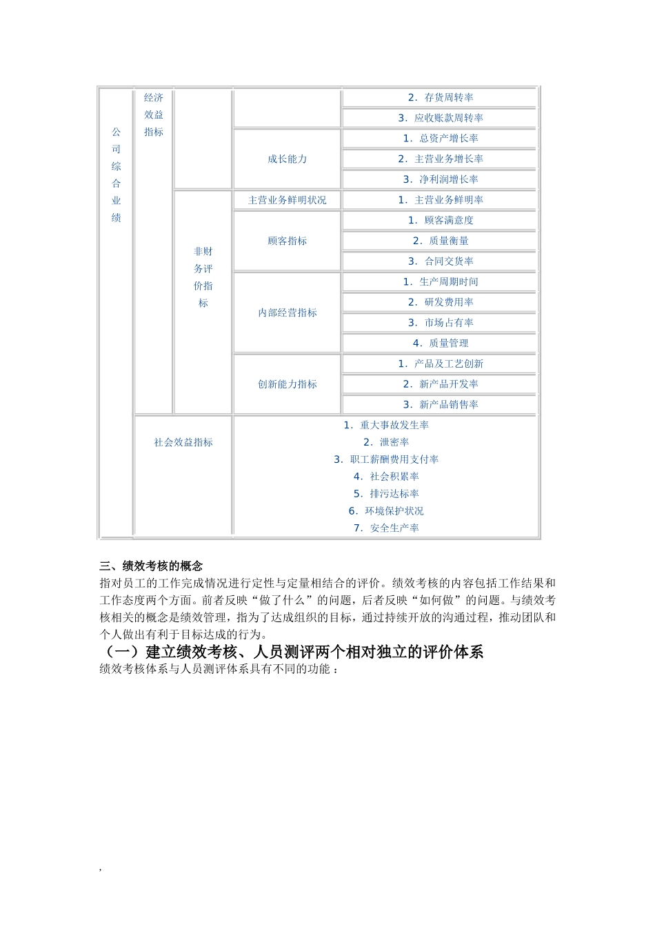 顺丰绩效考核方案设计课件.doc.doc_第3页