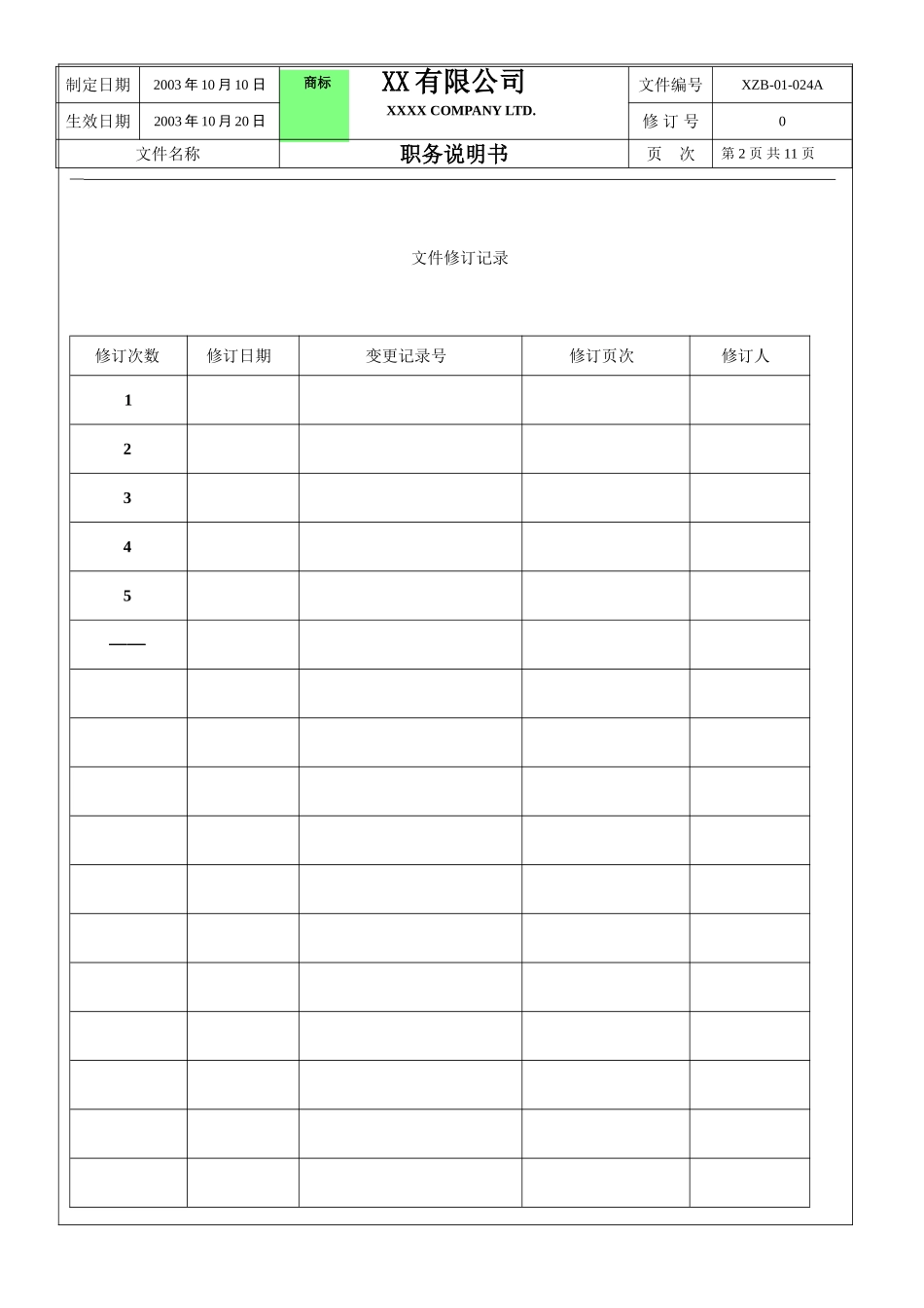 物控部职务说明书.doc_第2页