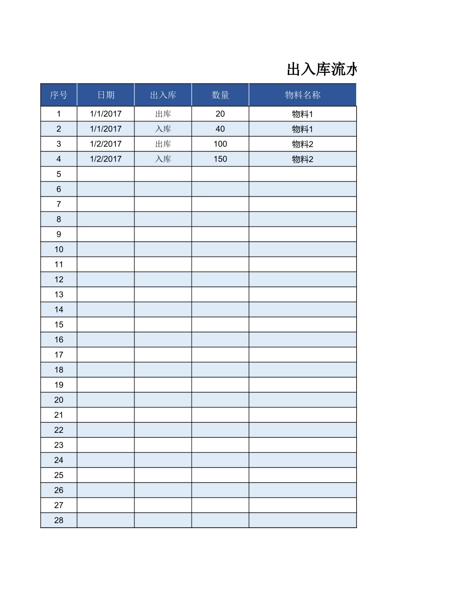 物料库存管理表.xlsx_第3页