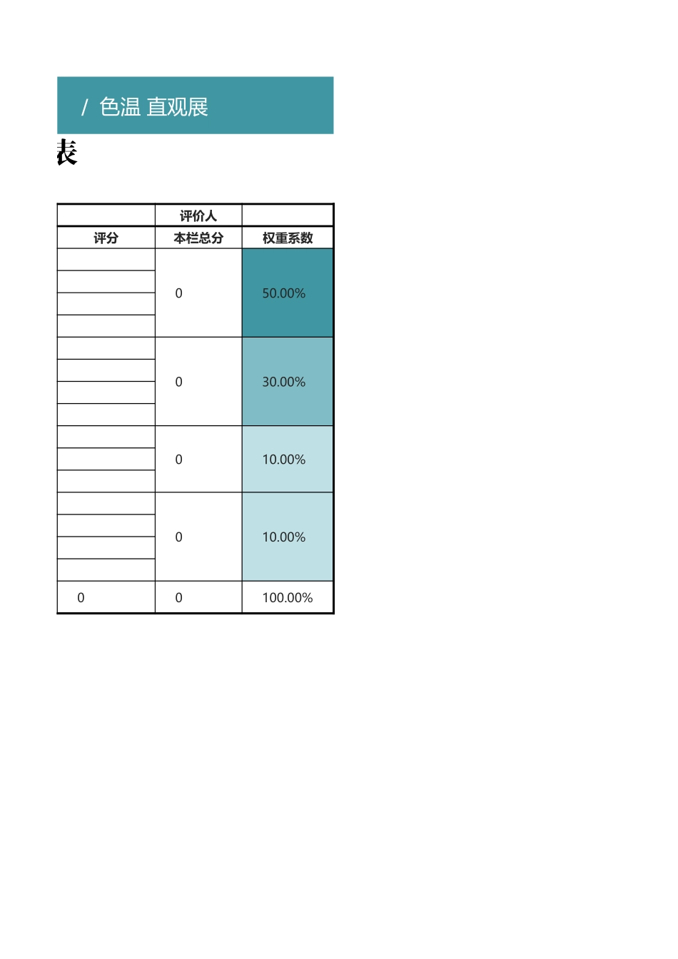 销售部门月度业绩考评Excel图表.xlsx_第2页