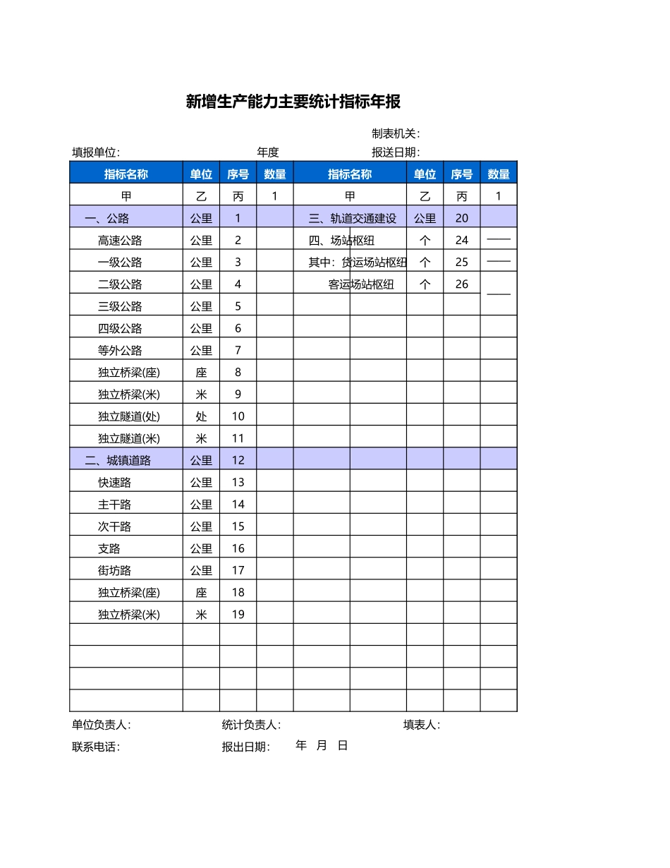 新增生产能力主要统计指标年报.xls_第1页