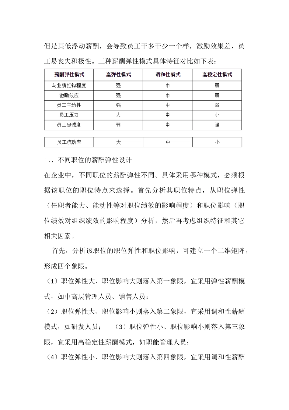 薪酬设计固浮动比设计.docx_第2页