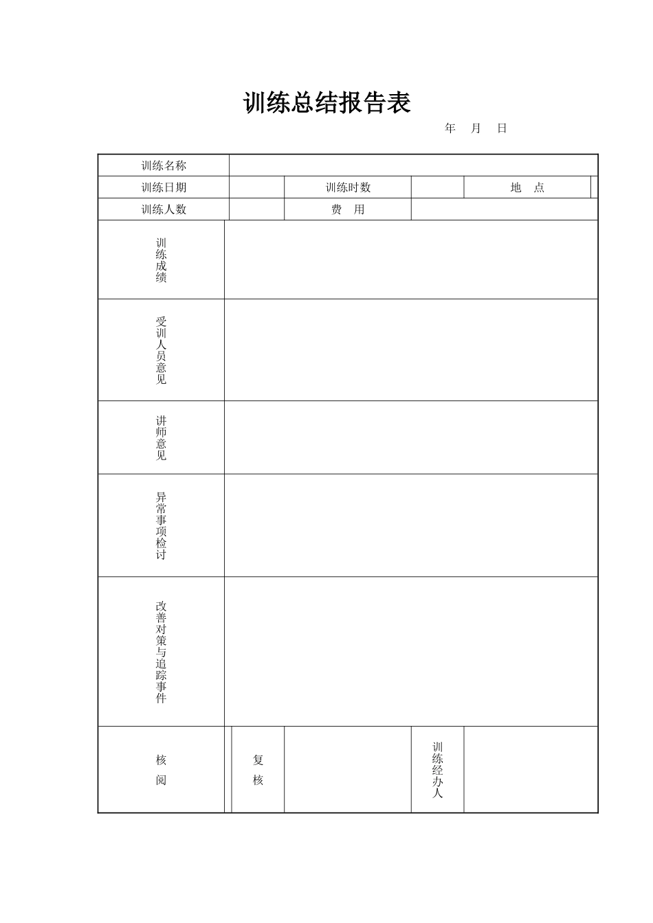 训练总结报告表.doc_第1页
