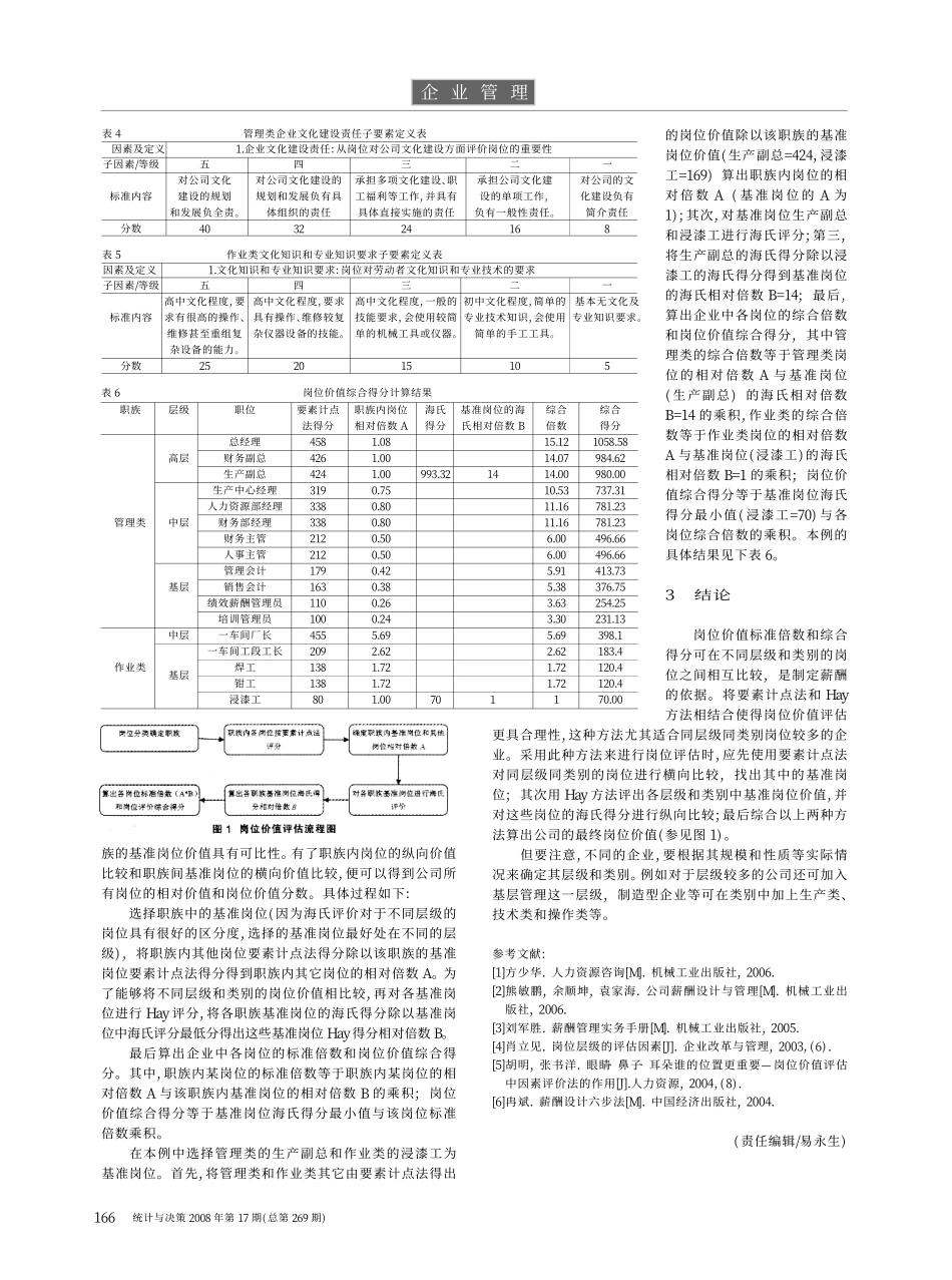 要素计点法和海氏方法在企业岗位评估中的应用.pdf_第2页