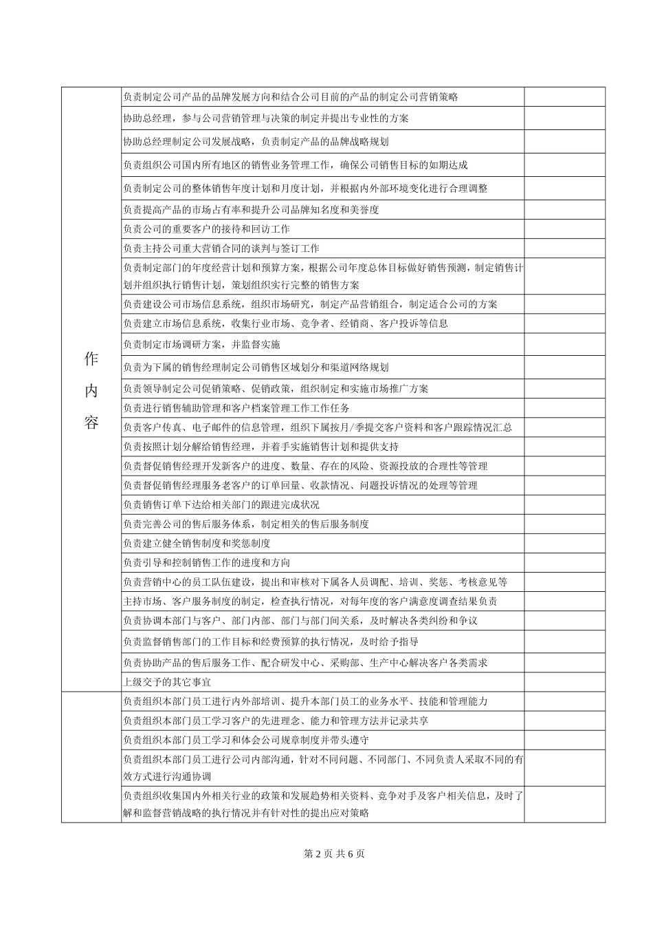 营销中心高级经理职责说明书.doc_第2页