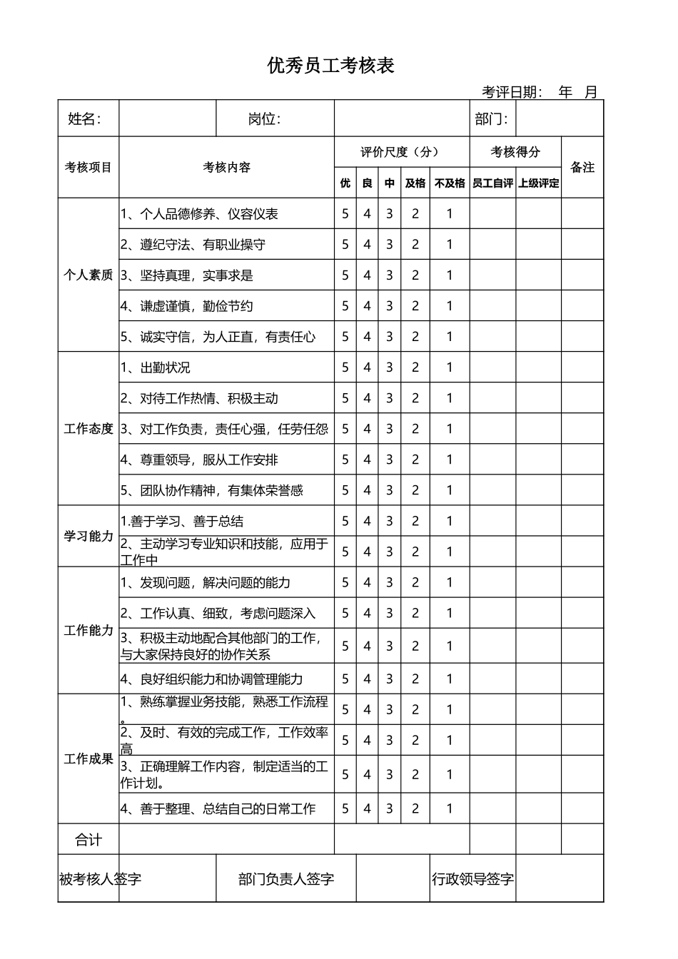 优秀员工考核表.xlsx_第1页