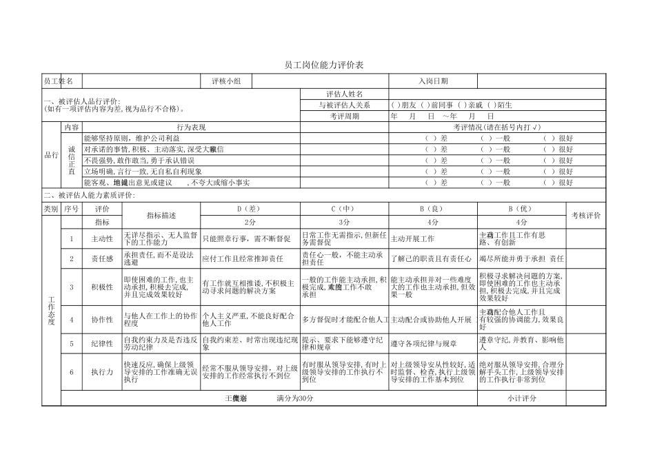 员工岗位能力评价表.xls_第1页