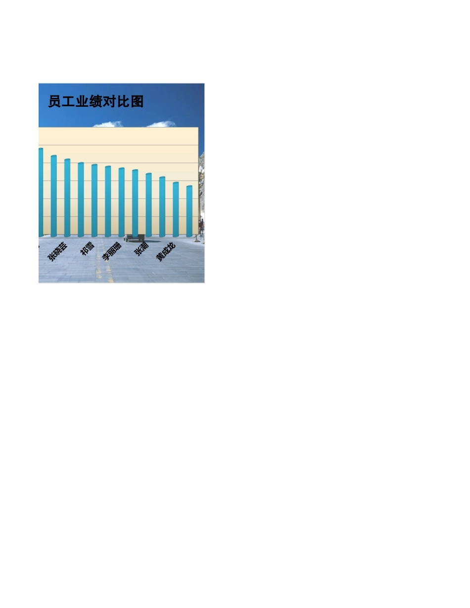 员工工资表1.xlsx_第2页