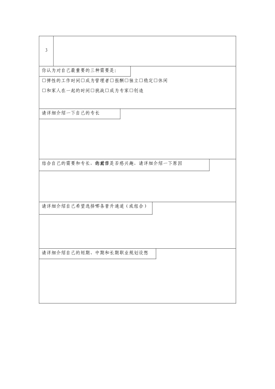 员工职业生涯规划表、能力开发需求表.docx_第2页