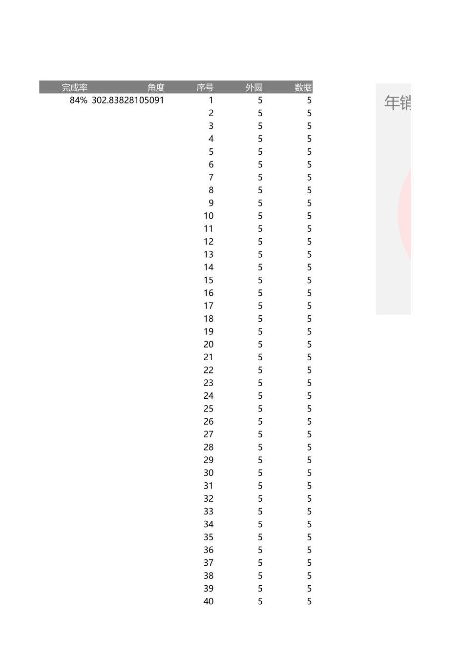 圆角圆环图.xlsx_第1页