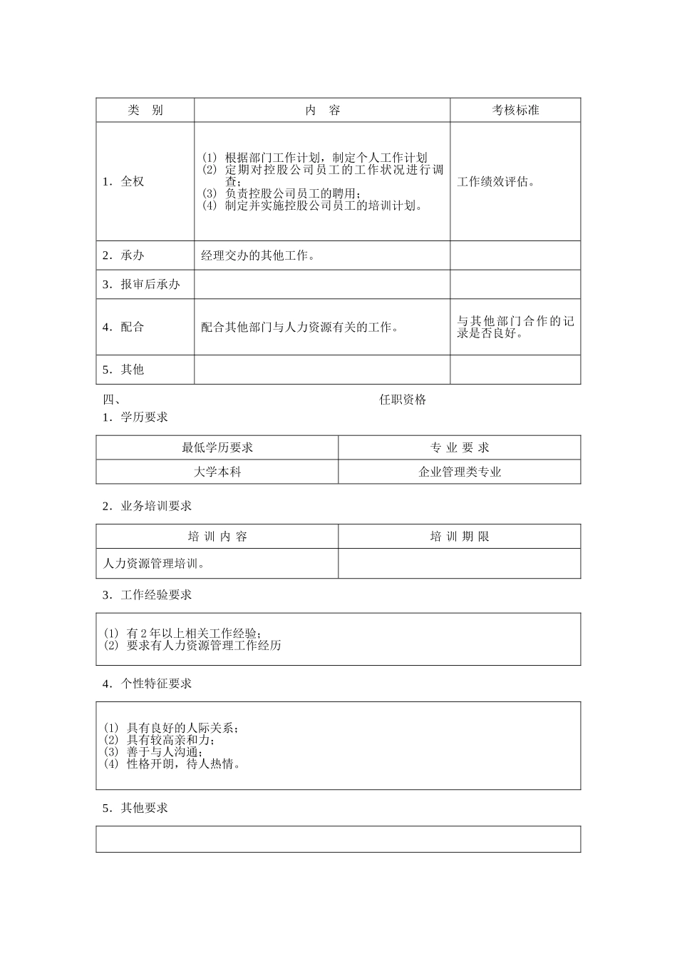 招培管理员职位说明书.doc_第2页