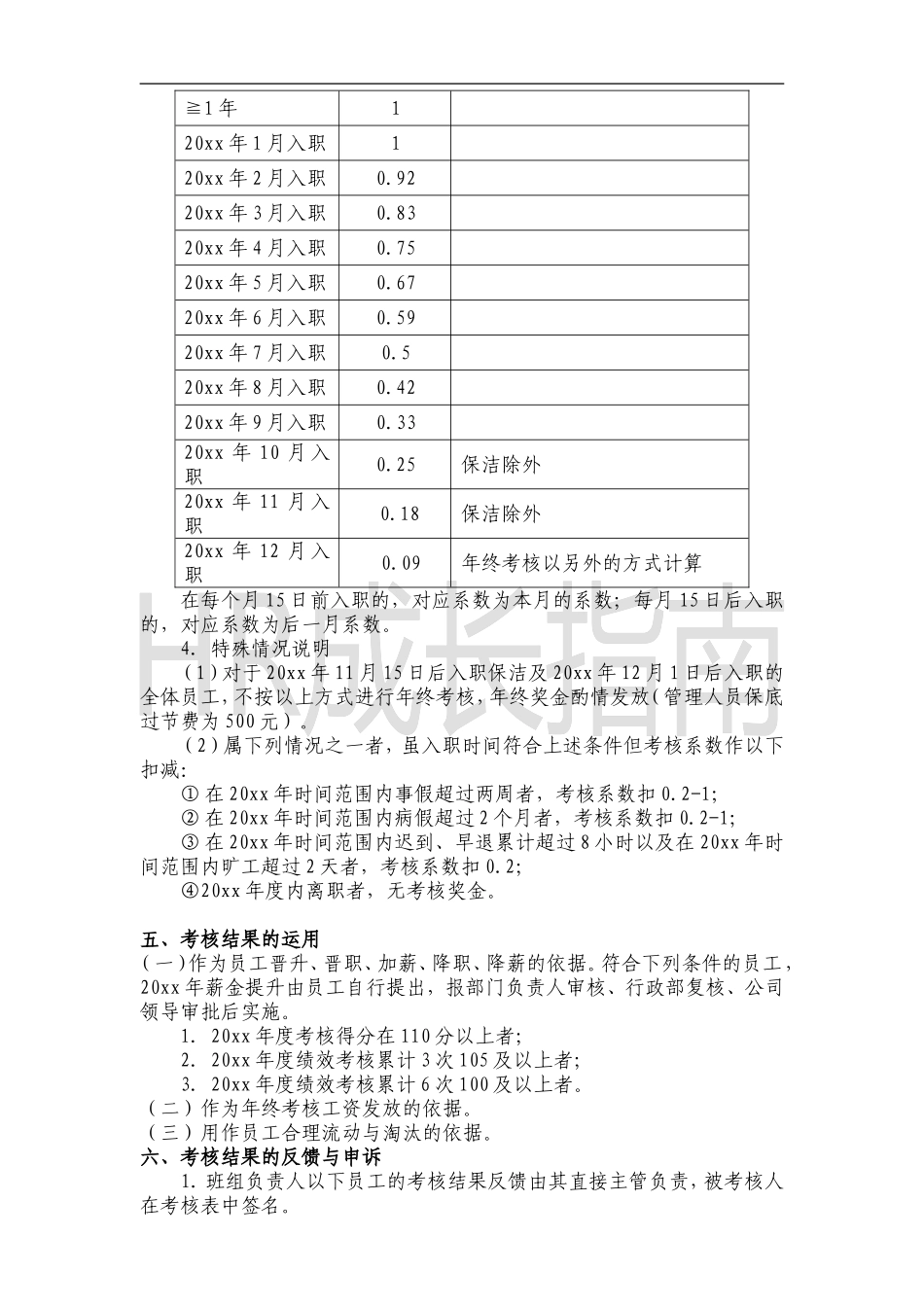 知名公司年终考核方案.doc_第2页