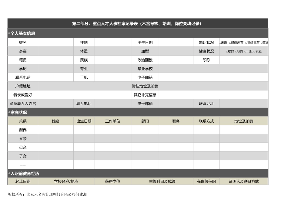 重点人才培养档案表.xlsx_第3页