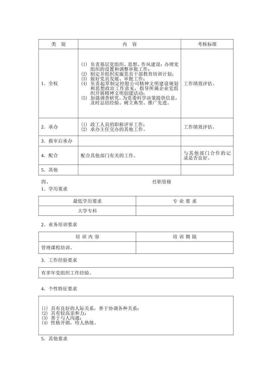 组织管理员职位说明书.doc_第2页