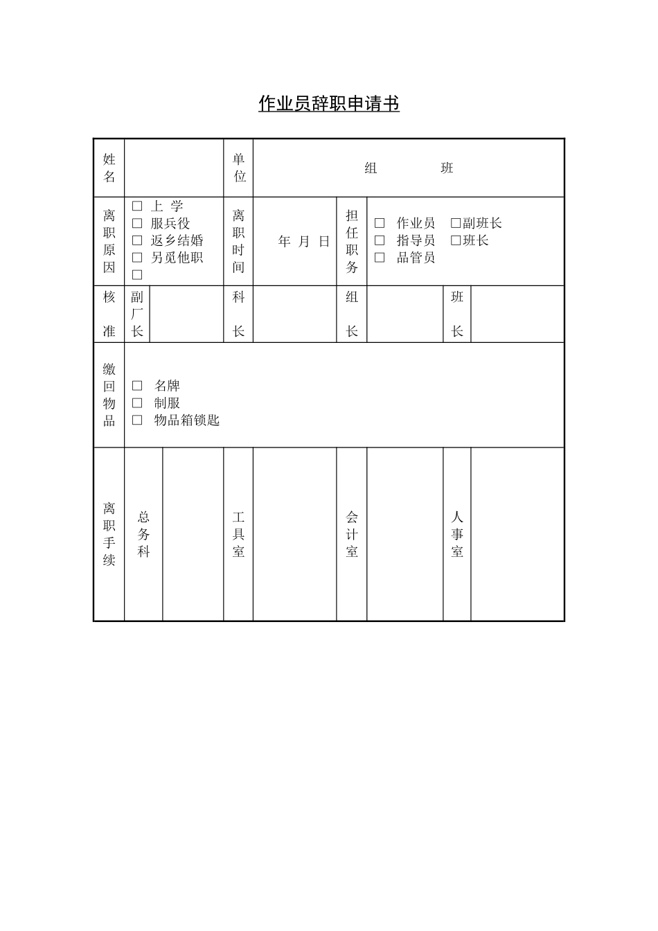 作业员辞职申请书.doc_第1页