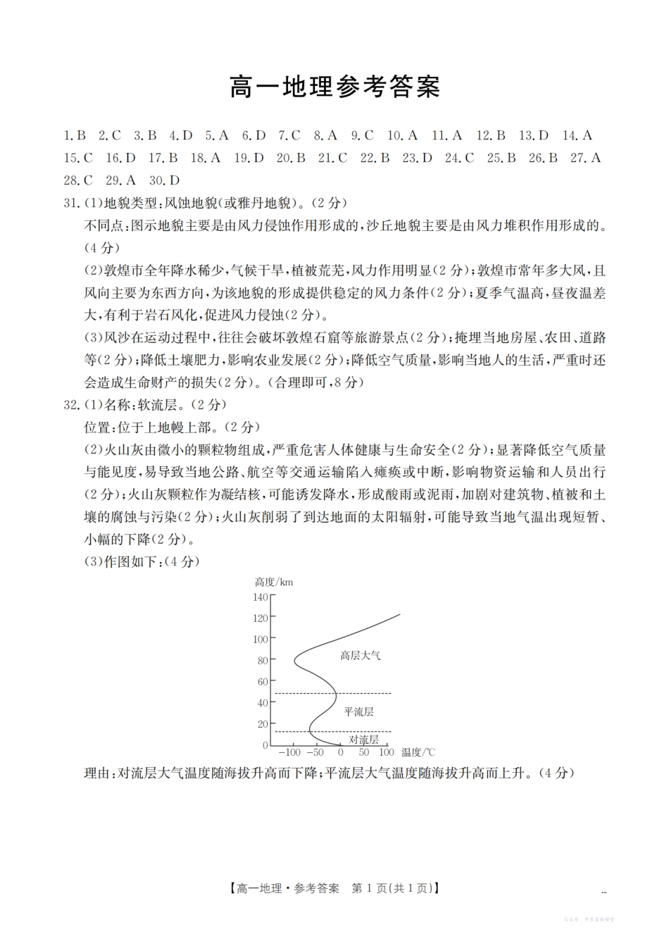 广东省2025-2026学年高一上学期11月联考（26-80A）地理答案.pdf_第1页
