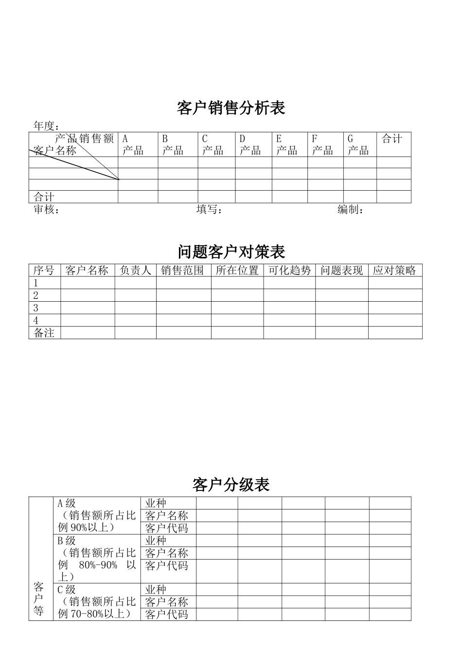 客户管理表格全集.doc_第2页