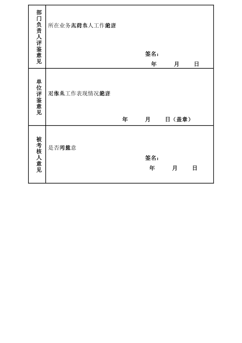 年度工作考核表.docx_第3页